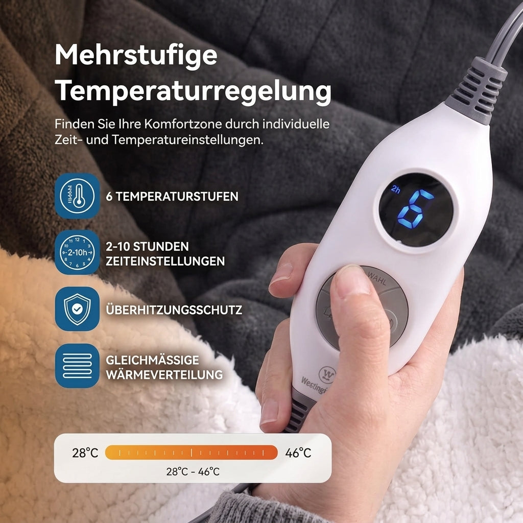 🔥 Beheizbare Kuscheldecke mit Fußtaschen & weichem Sherpa-Futter – tragbar, mit Überhitzungsschutz & Auto-Abschaltung 🔥