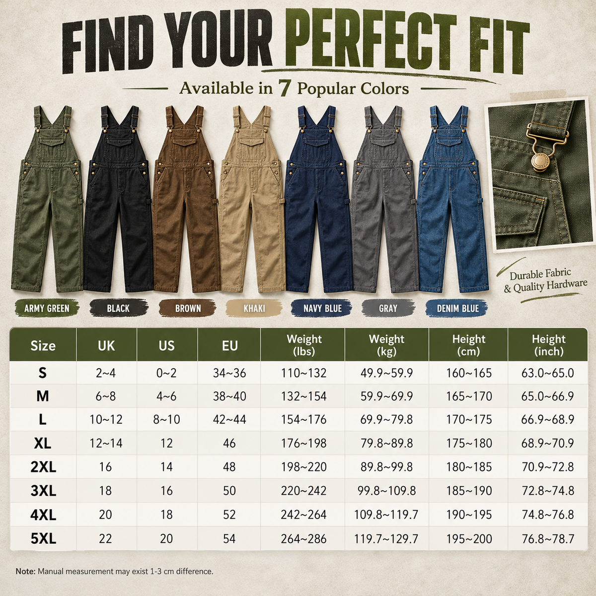 Men's Heavyweight Cotton Denim Overalls Relaxed Fit Straight Leg Dungarees with Multi Pocket Utility